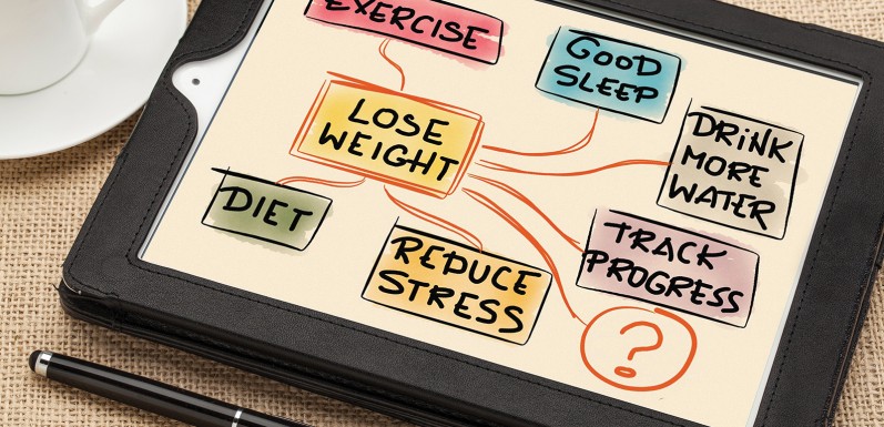 Week 1: Introduction to Weight Management & Setting Reasonable Weight goals