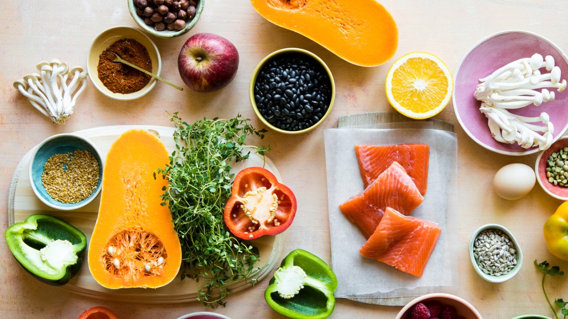 Week 4: Healthy Diet and Dietary Diversity