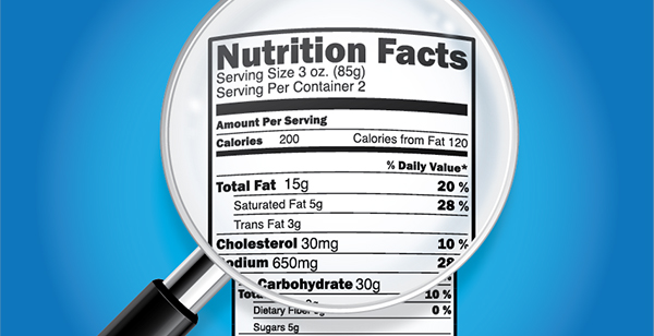 Week 7: Interpreting Food Labels