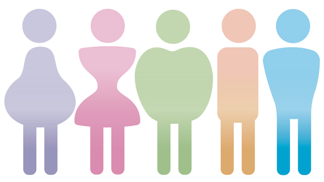 Week 9: Improve your Body Image